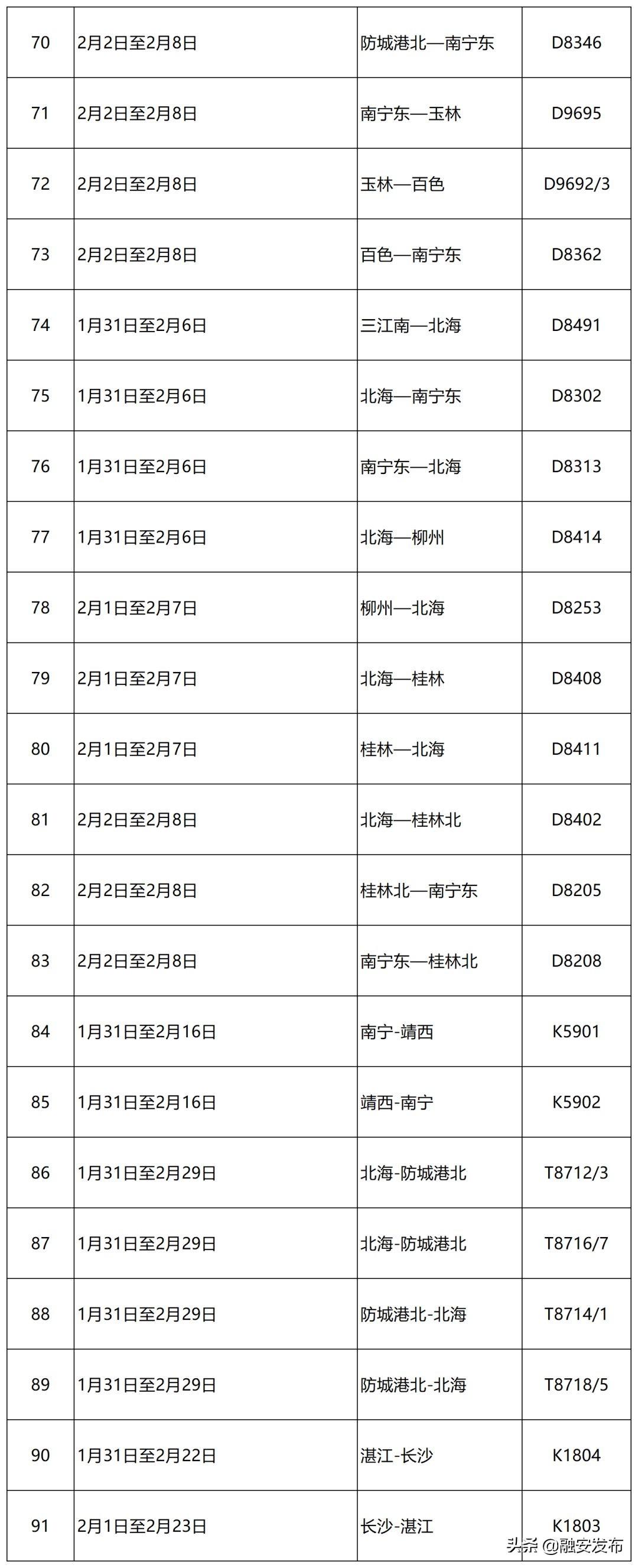 火车停运调整最新动态，全面解析影响与应对策略