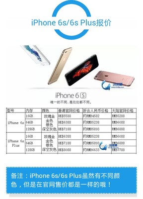 广州苹果iPhone 6s最新报价及市场深度解析